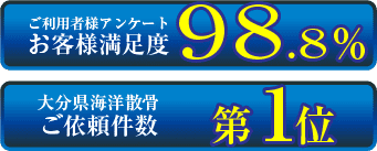ご利用者様アンケートお客様満足度98.8％、ご依頼件数大分県海洋散骨第1位
