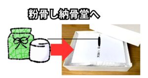 粉骨して納骨堂へ